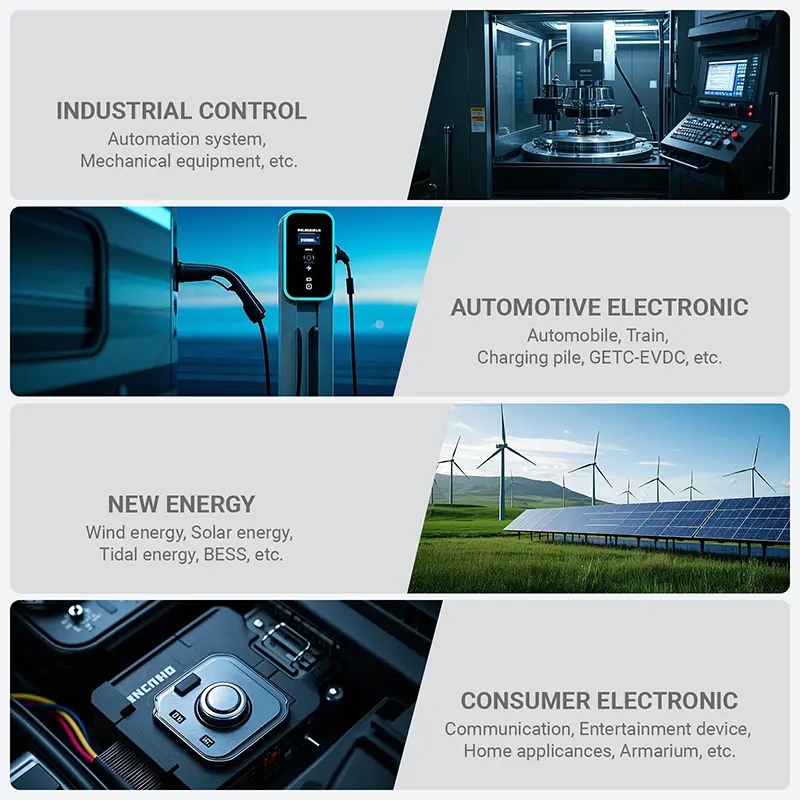 Illuminated Mushroom Head Push Button Illuminated Mushroom Head Push Button